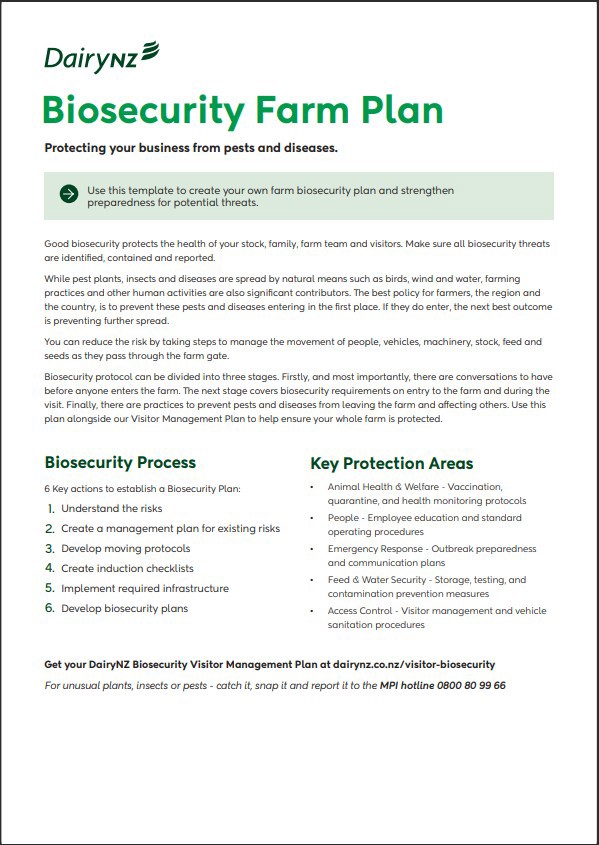 Biosecurity Farm Plan Image
