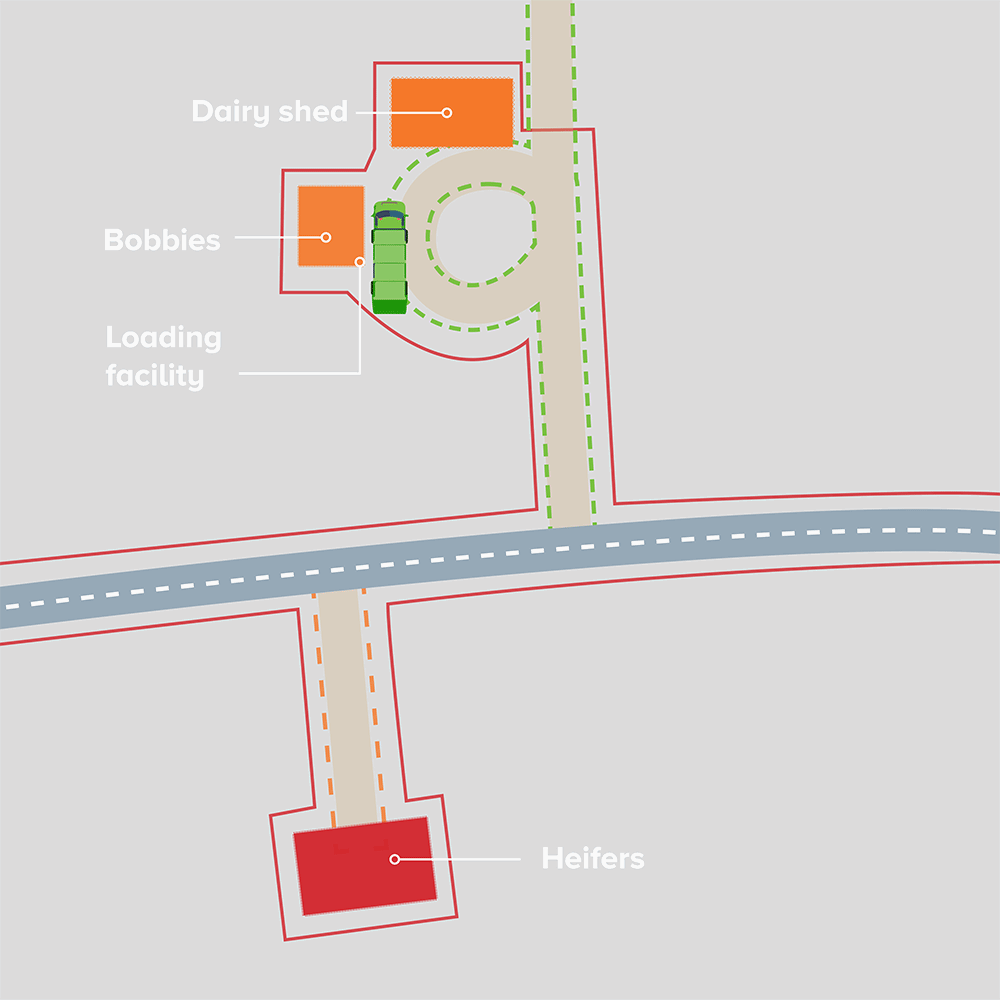 Biosecurity Maps Loading Facilities Images 1 (2)