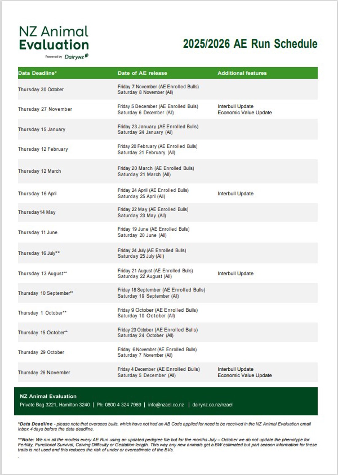 Ae Run Schedule 2025 2026 Image (1)