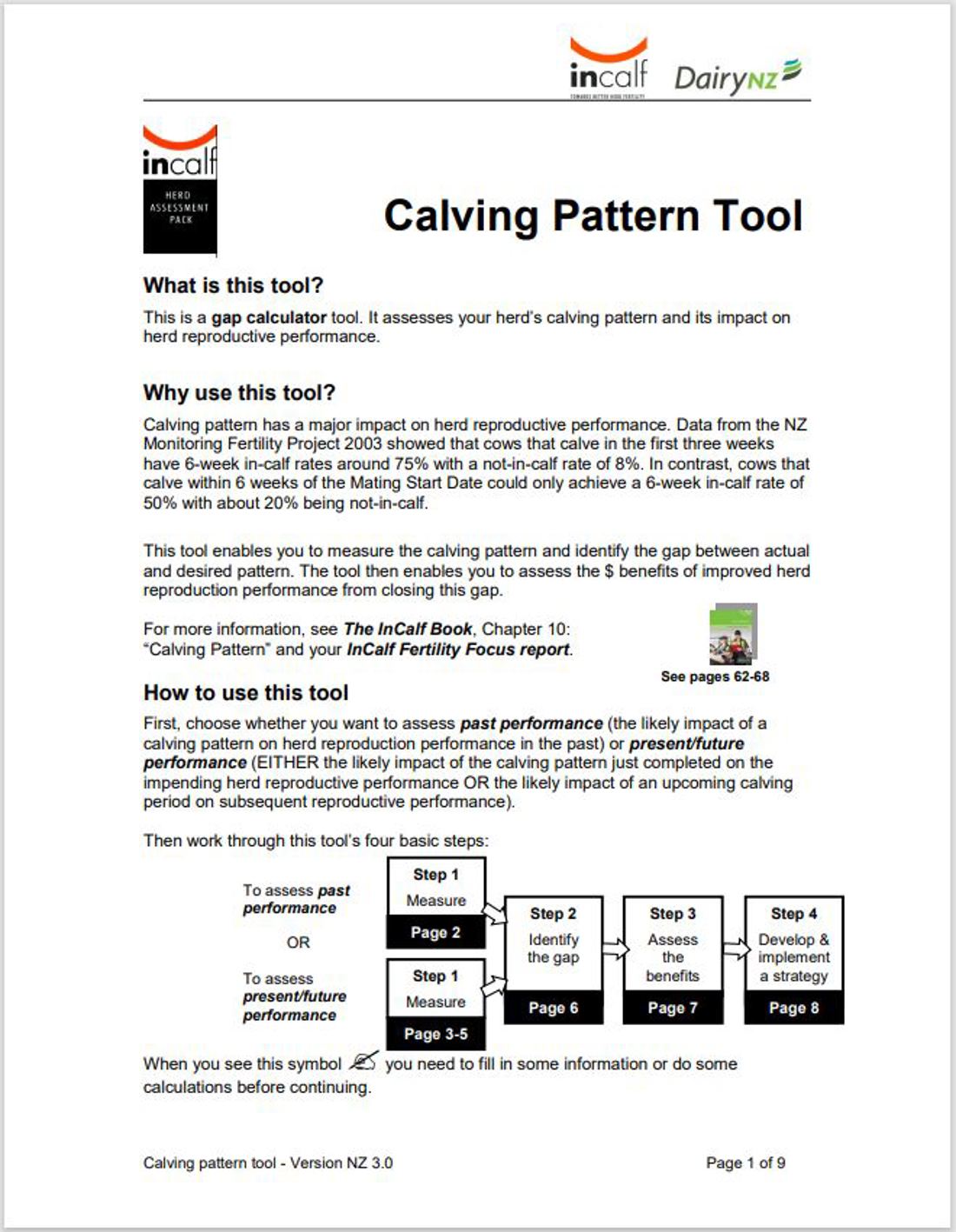 Incalf Calving Pattern Gap Calculator Image