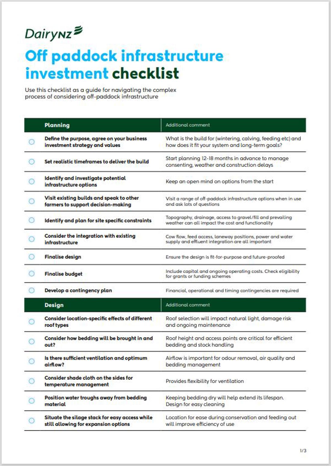 Off Paddock Infrastructure Investment Checklist Cover Image