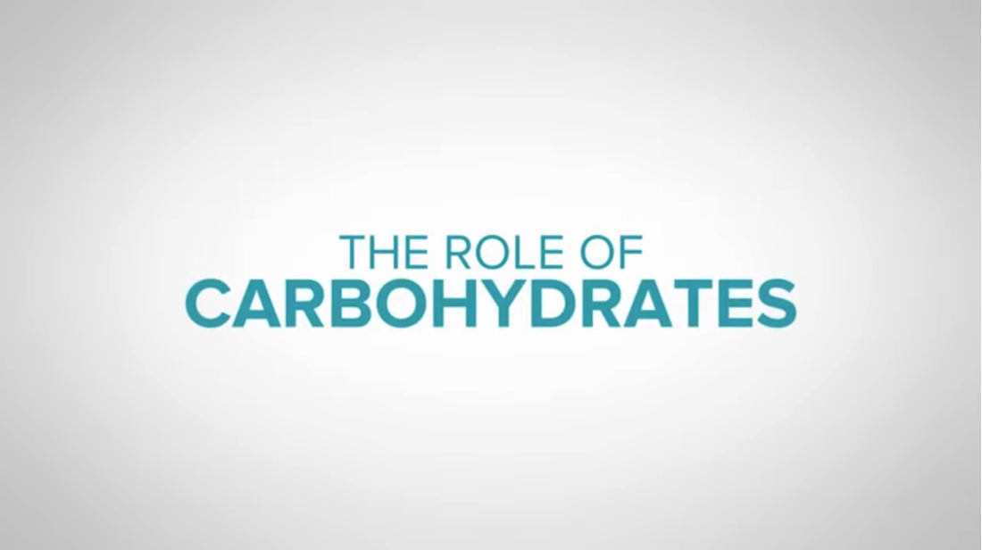 Carbohydrate Thumb