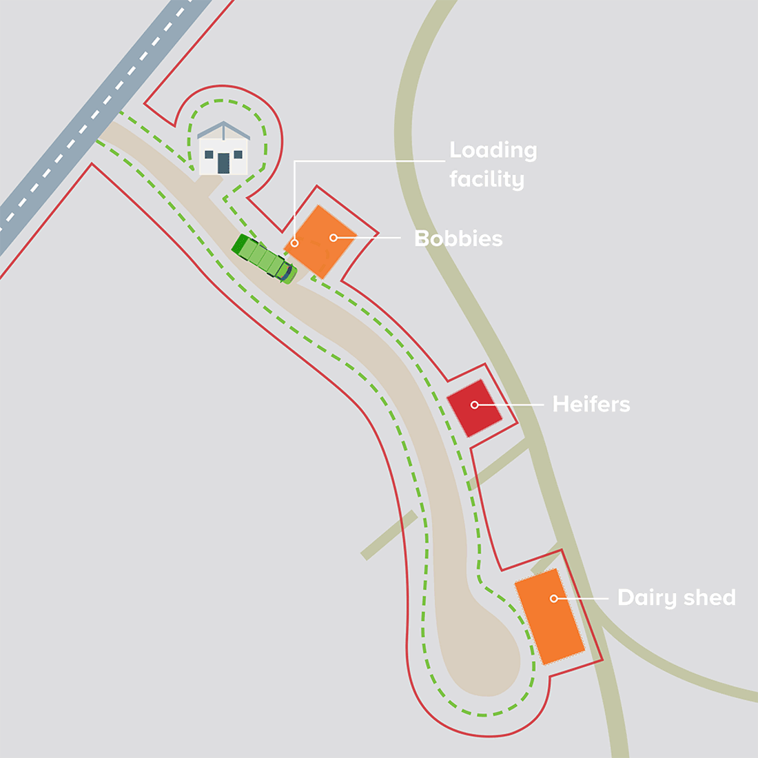 Biosecurity Maps Loading Facilities Images 3