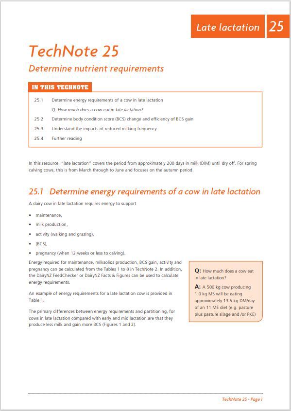 Feedright Module 25 Image