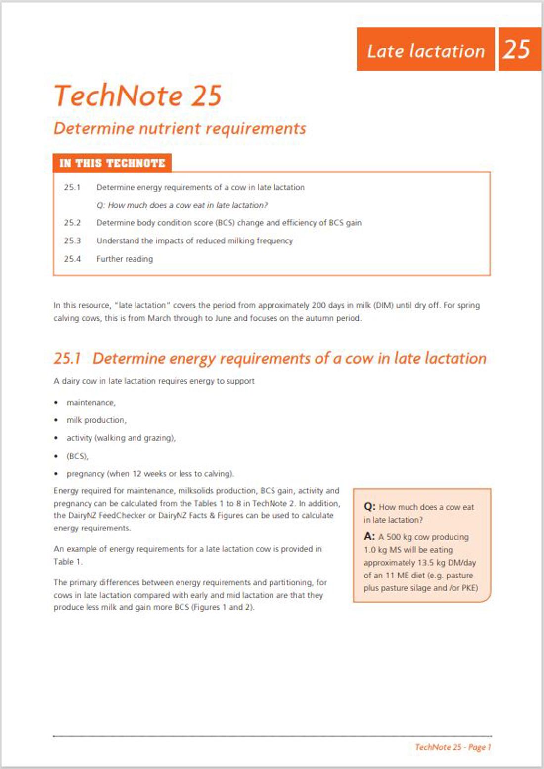 Feedright Module 25 Image