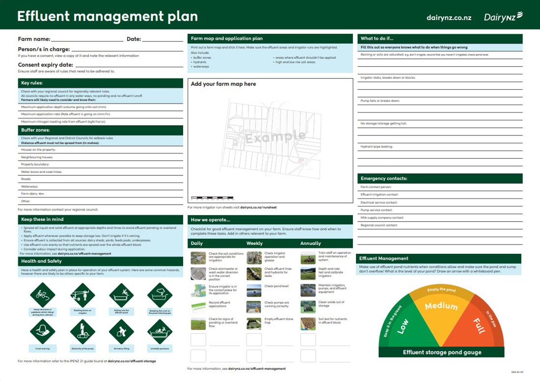Effluent Management Plan Poster 2025 Image