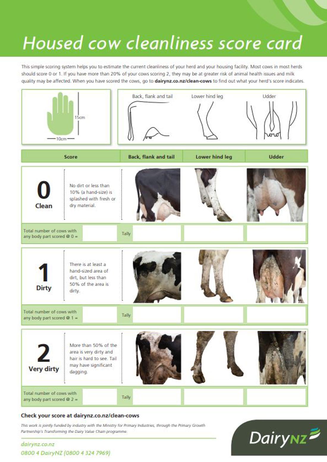 Housed Cow Cleanliness Score Card Image
