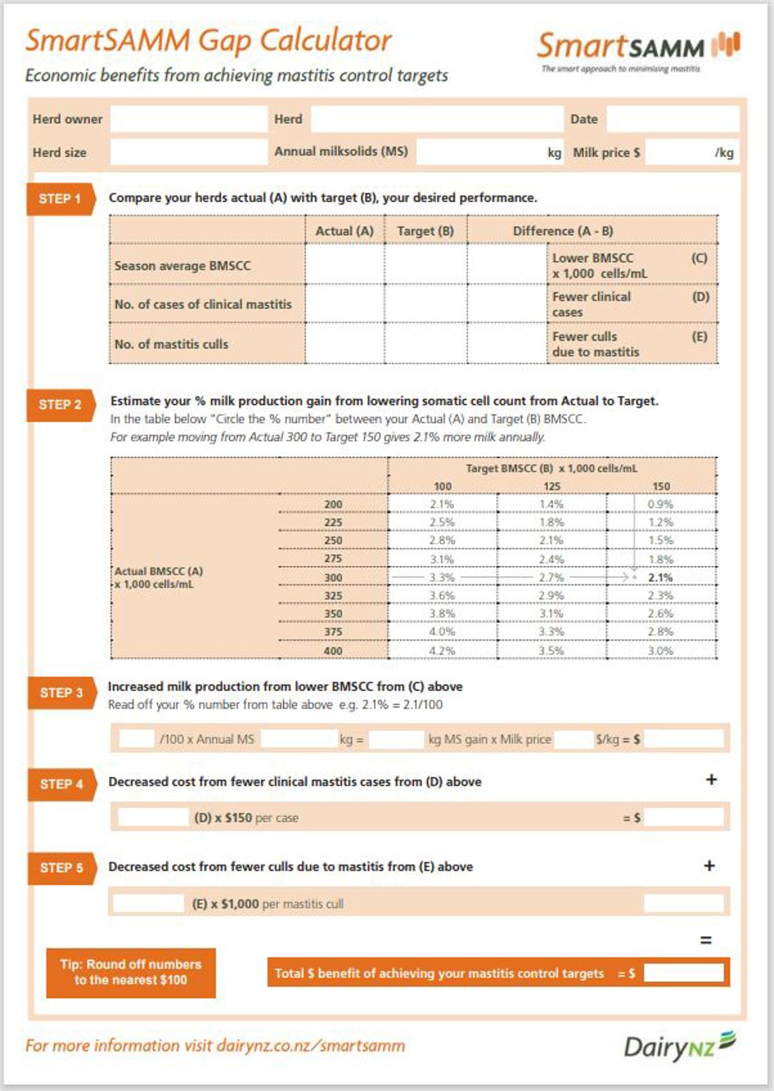 Smartsamm Gap Calculator Template Image
