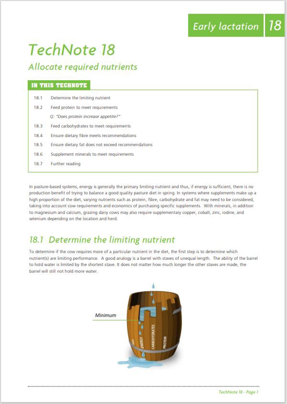 Feedright Module 18 Image