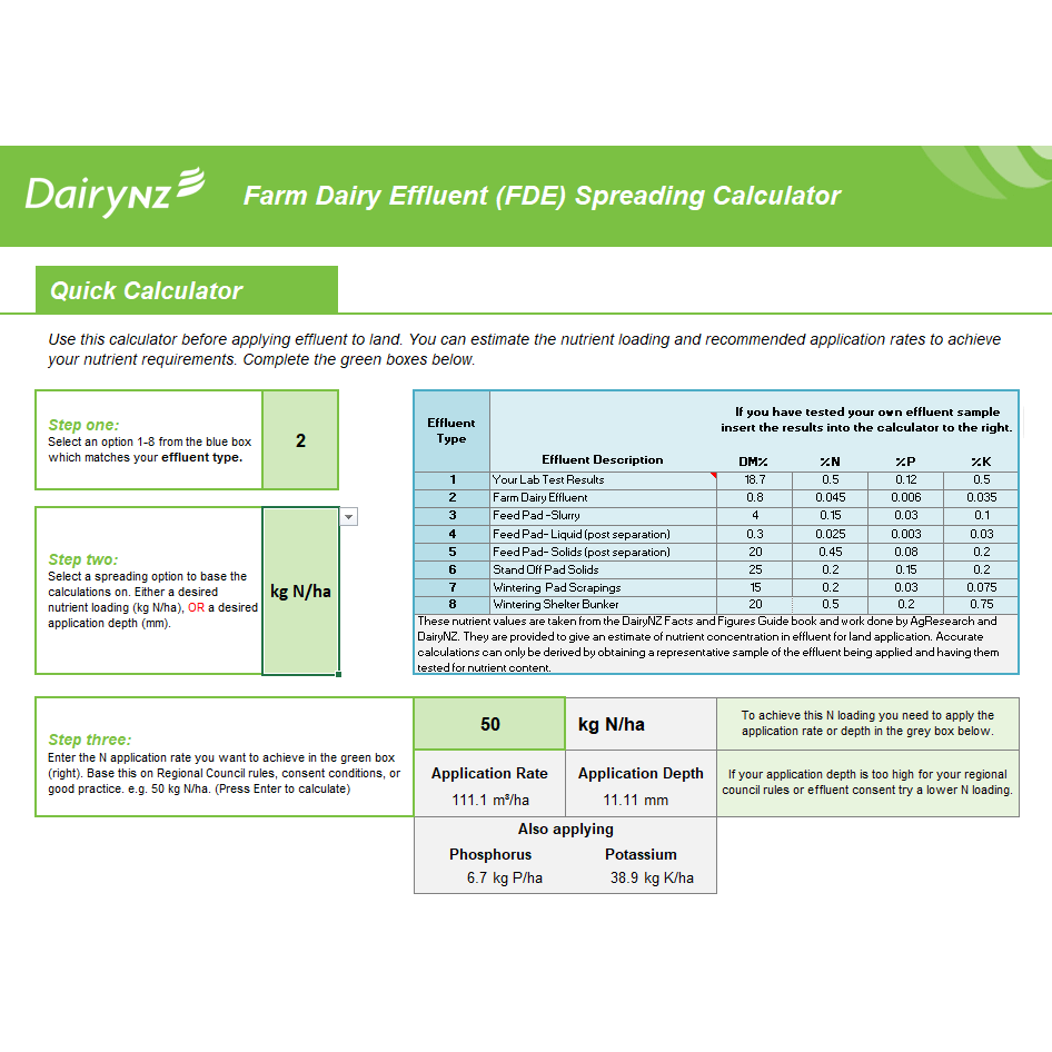 Farm Dairy Effluent Spreading Calculator Image Sq