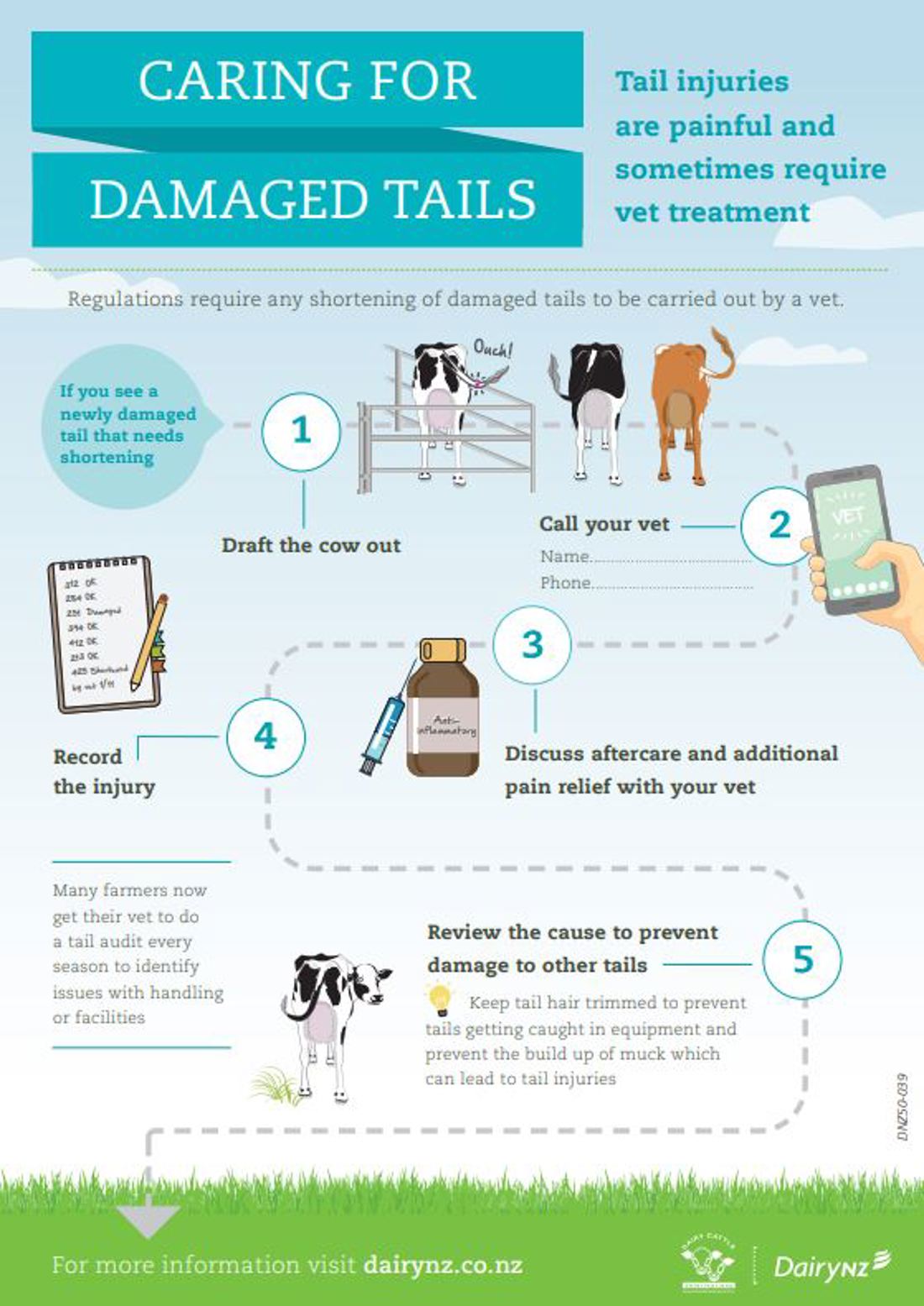 Caring For Damaged Tails Poster Image