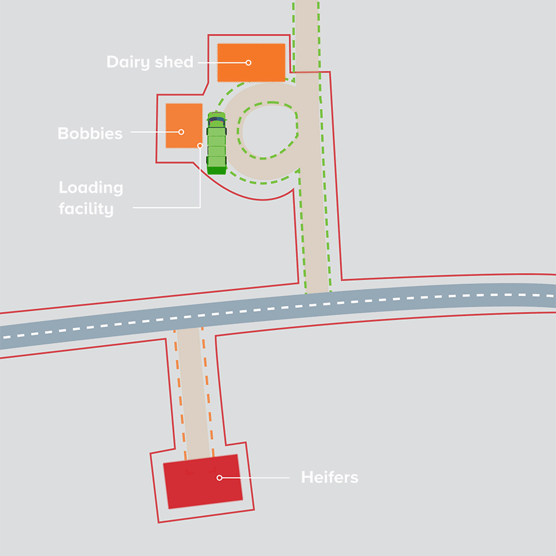 Biosecurity Maps Loading Facilities Images 1