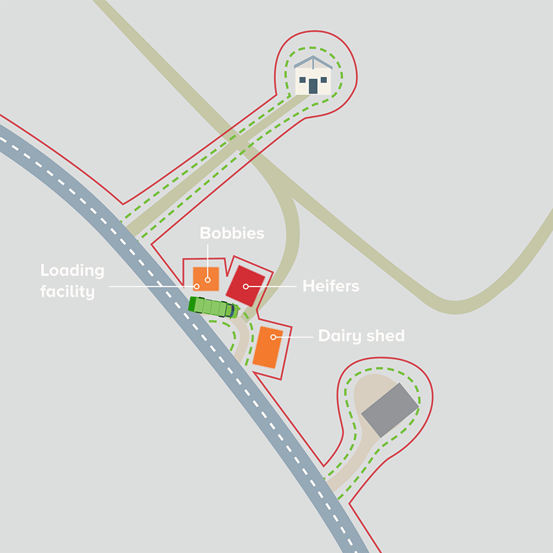 Biosecurity Maps Loading Facilities Images 2