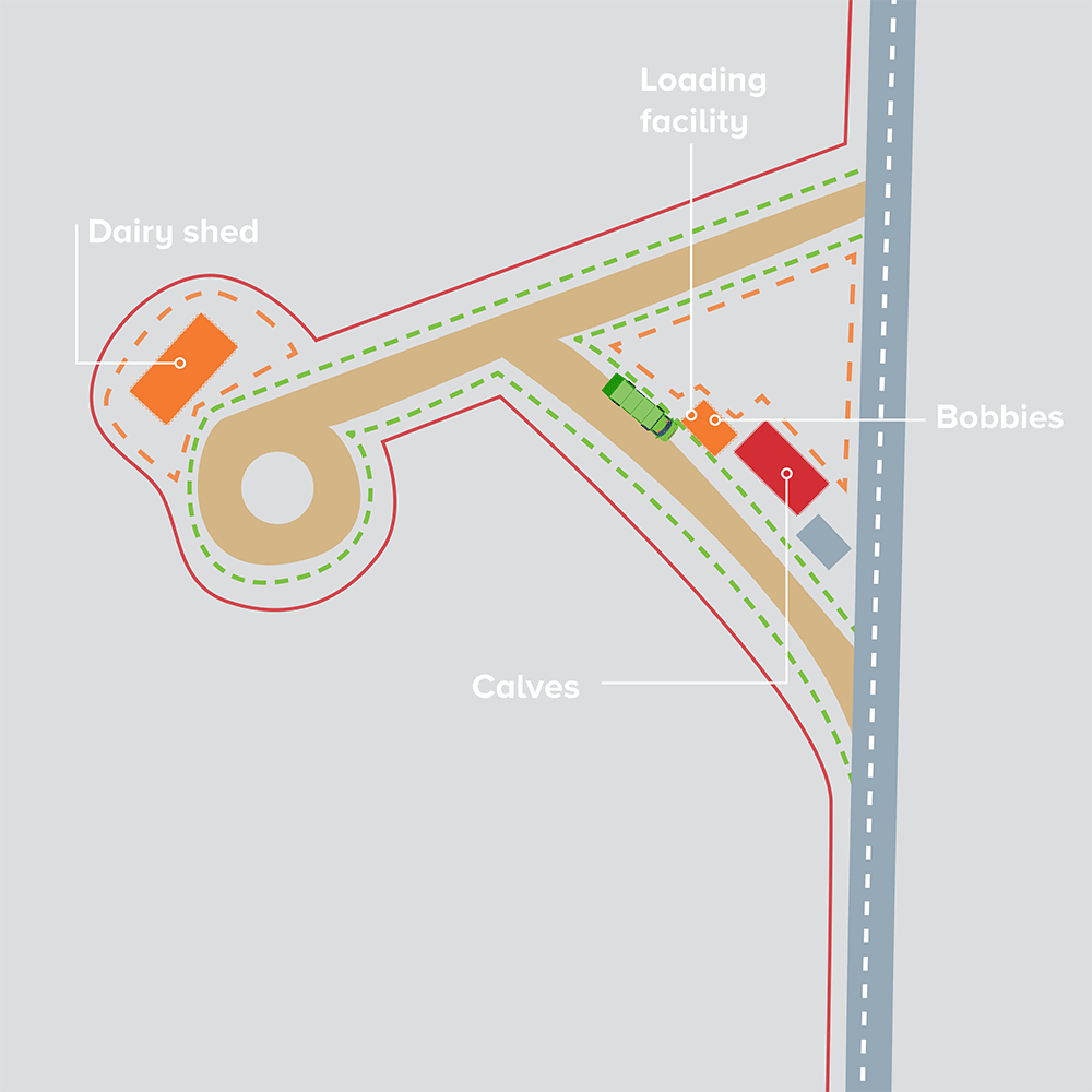 Biosecurity Maps Loading Facilities Images 6 (2)