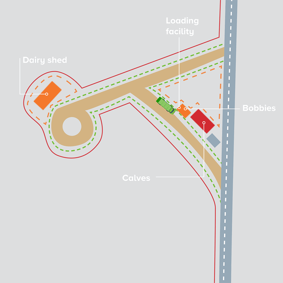 Biosecurity Maps Loading Facilities Images 6