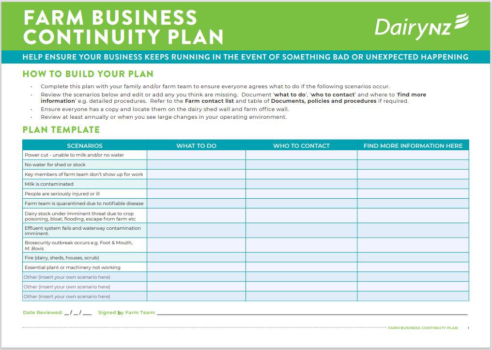 Farm Business Continuity Plan Template Pdf Image