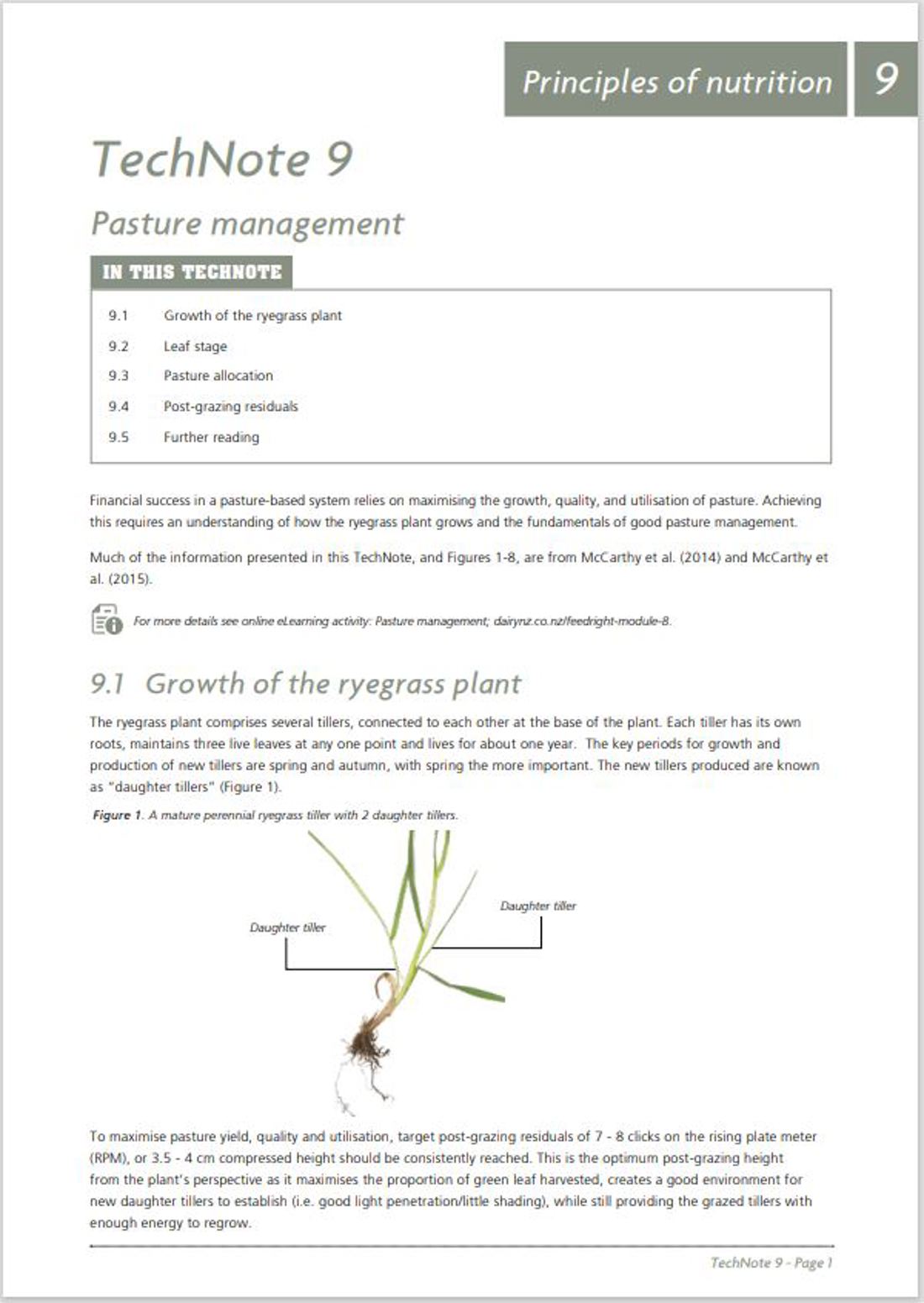 Feedright Module 9 Image