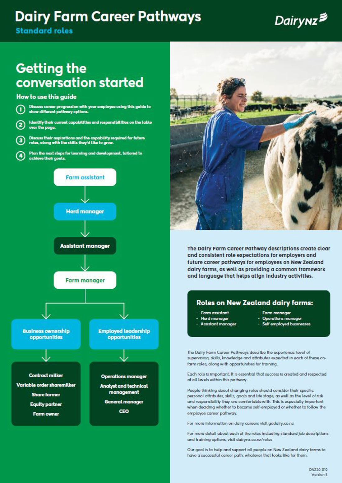Dairy Farm Career Pathways Poster Image