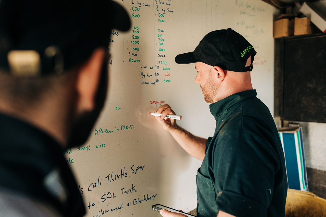 A person writing on white board