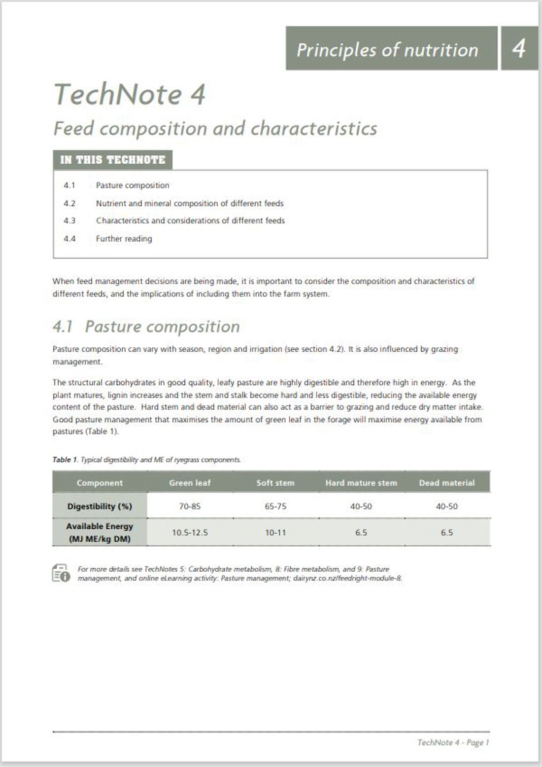 Feedright Module 4 Image