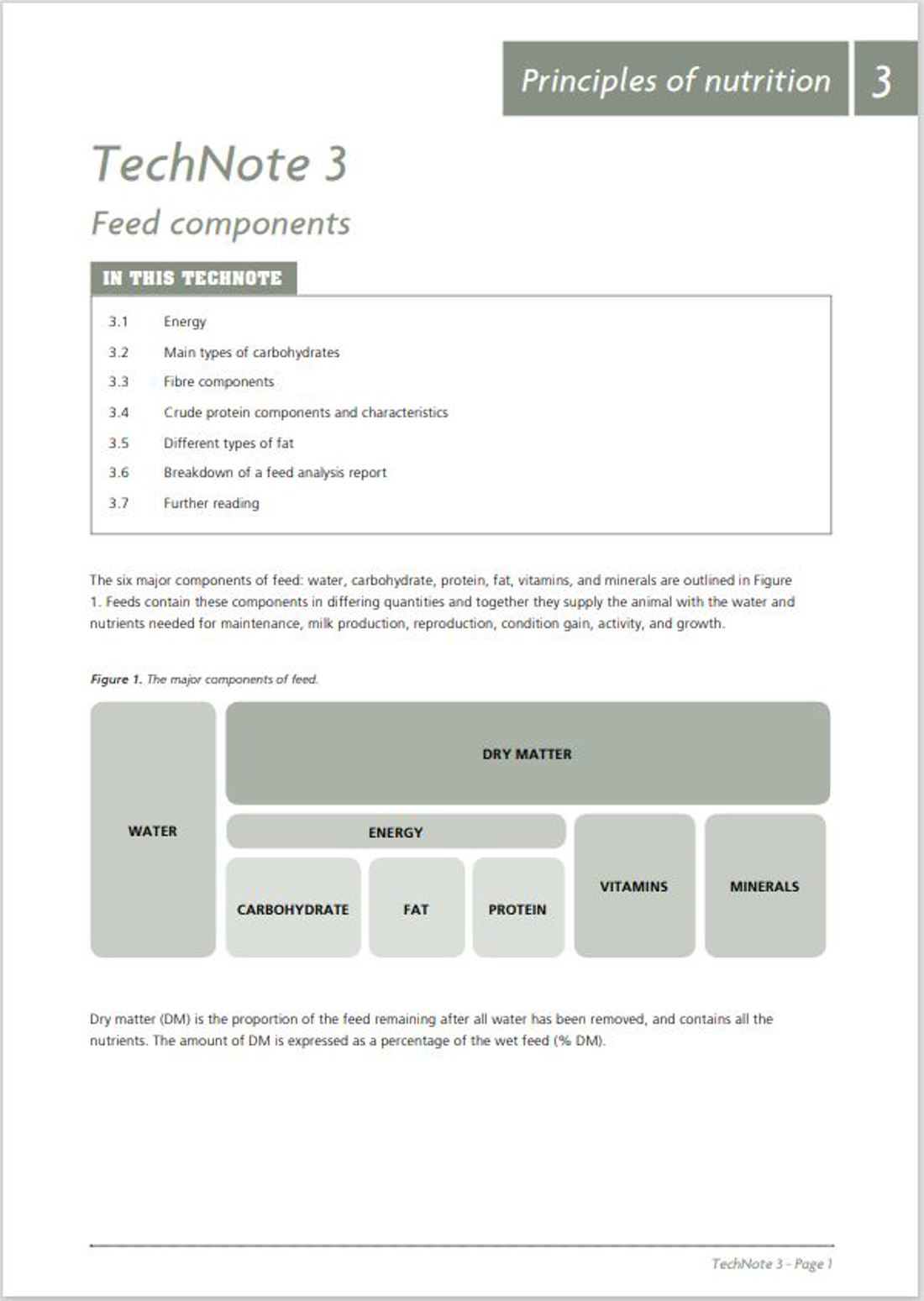 Feedright Module 3 Image