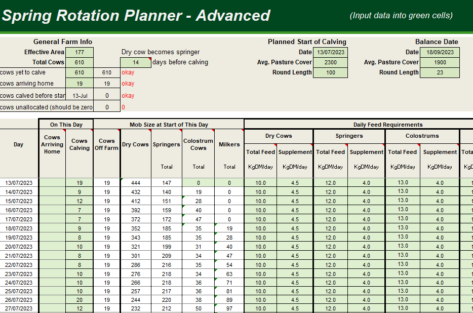 Spring Rotation Planner Advanced Spreadsheet Screengrab