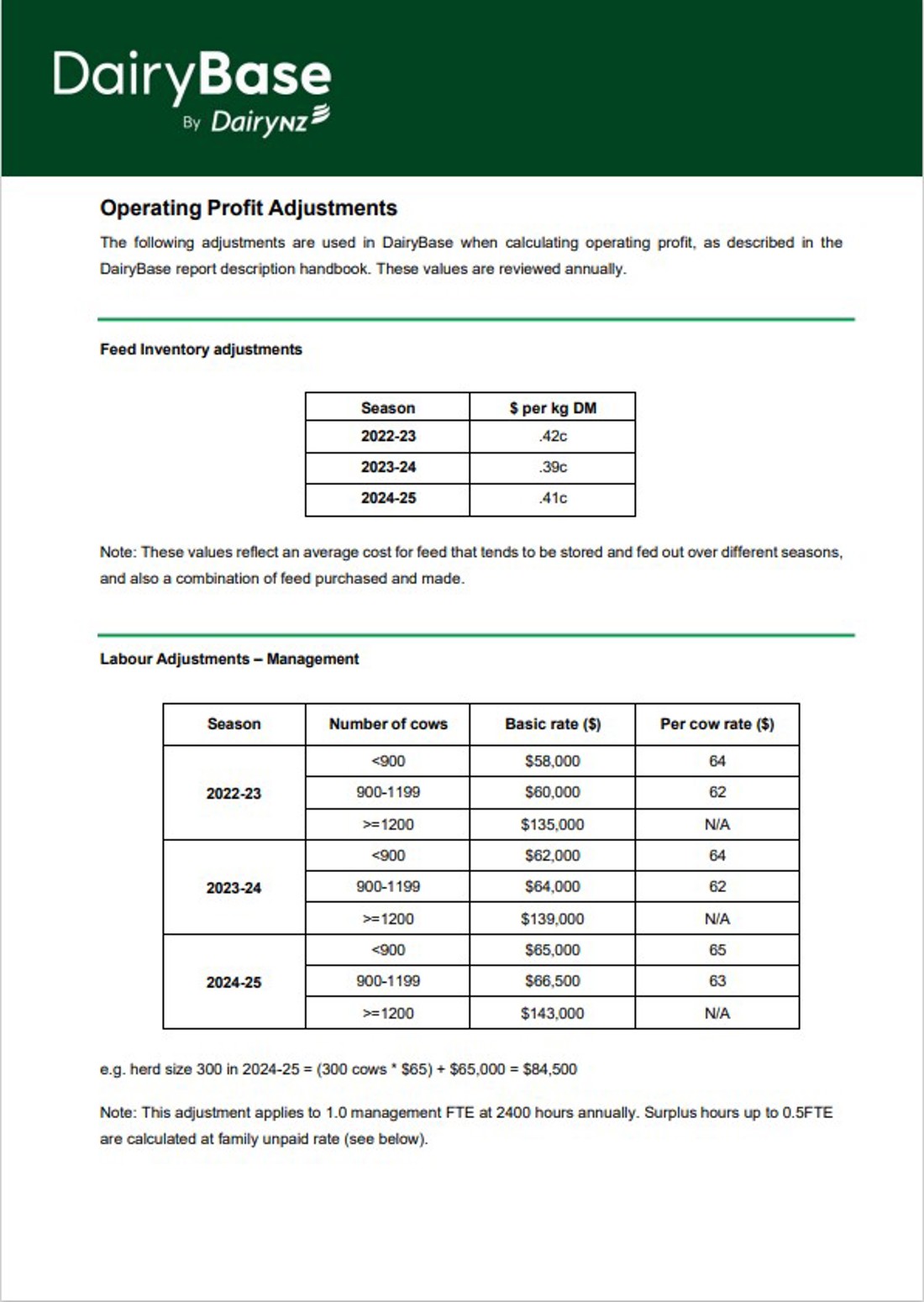 Dairybase operating profit adjustment image