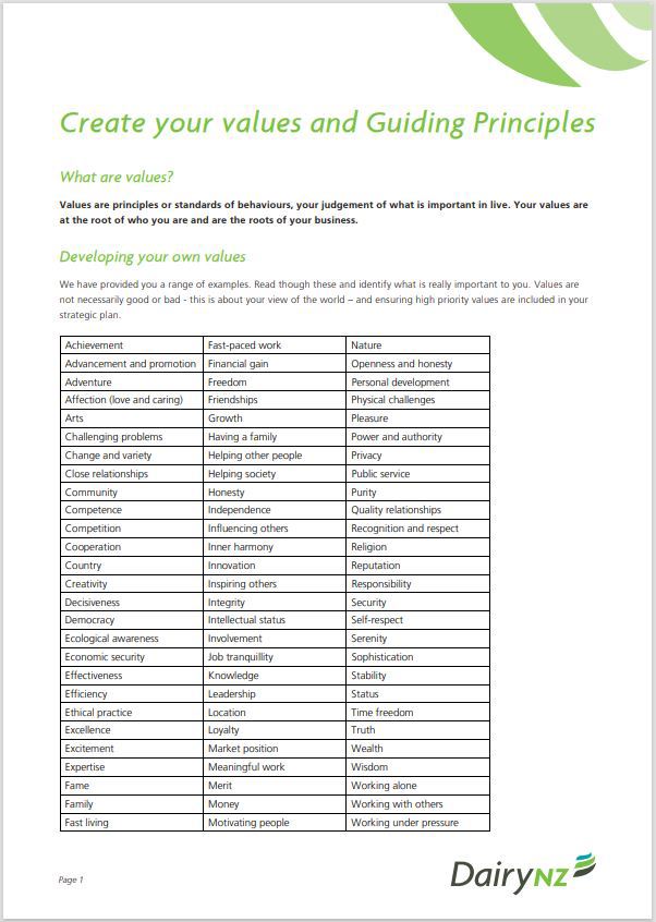 Create Your Values And Guiding Principles Image