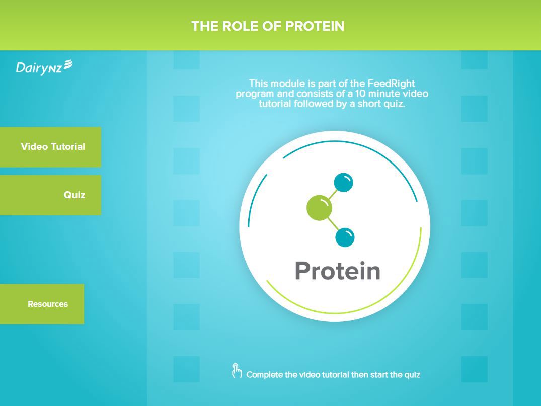 A screen shot from the Role of Protein Feedright module