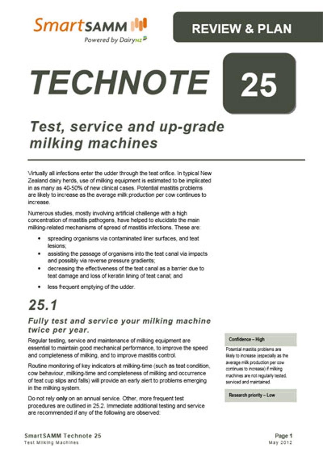Technote 25