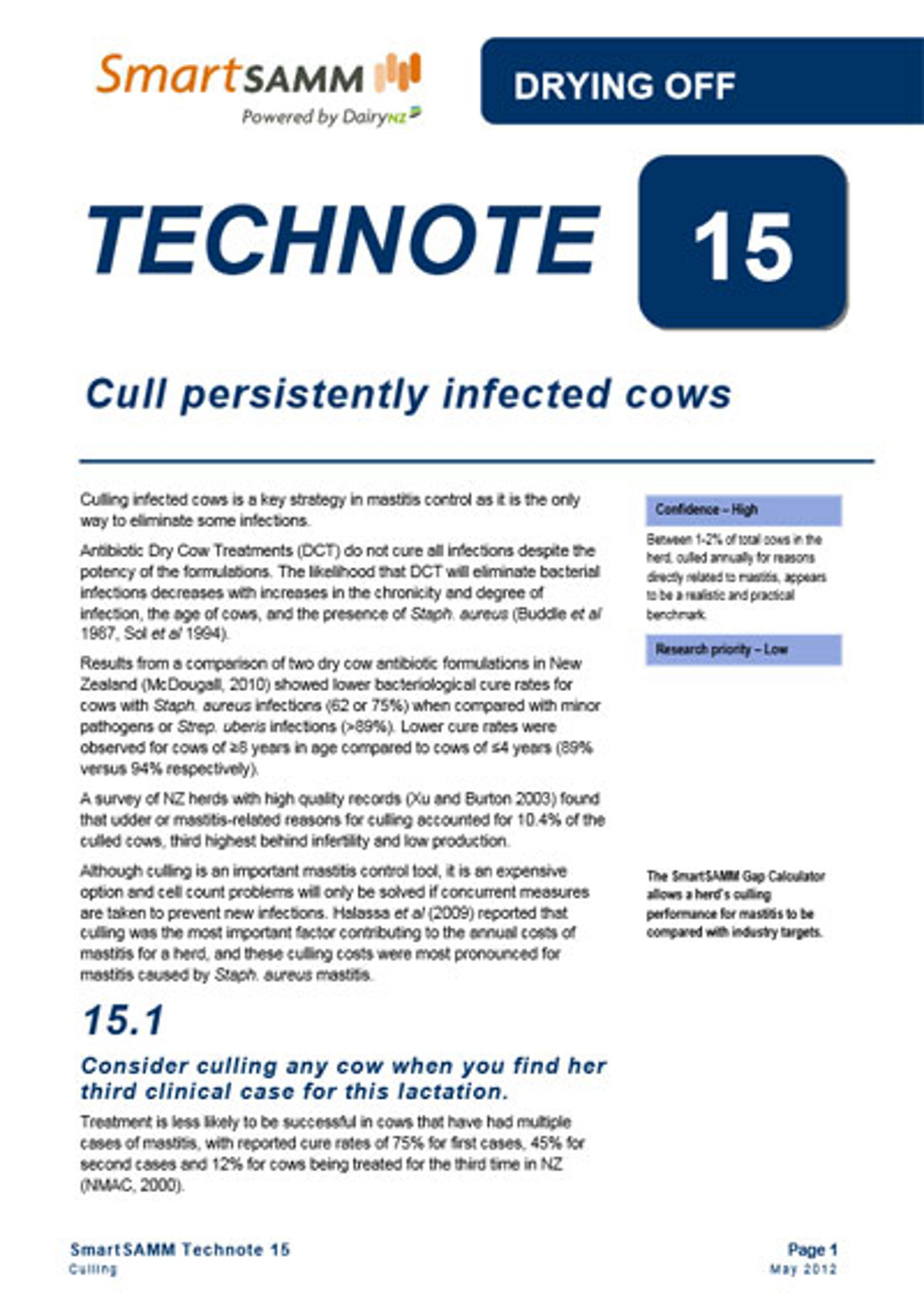 Technote 15